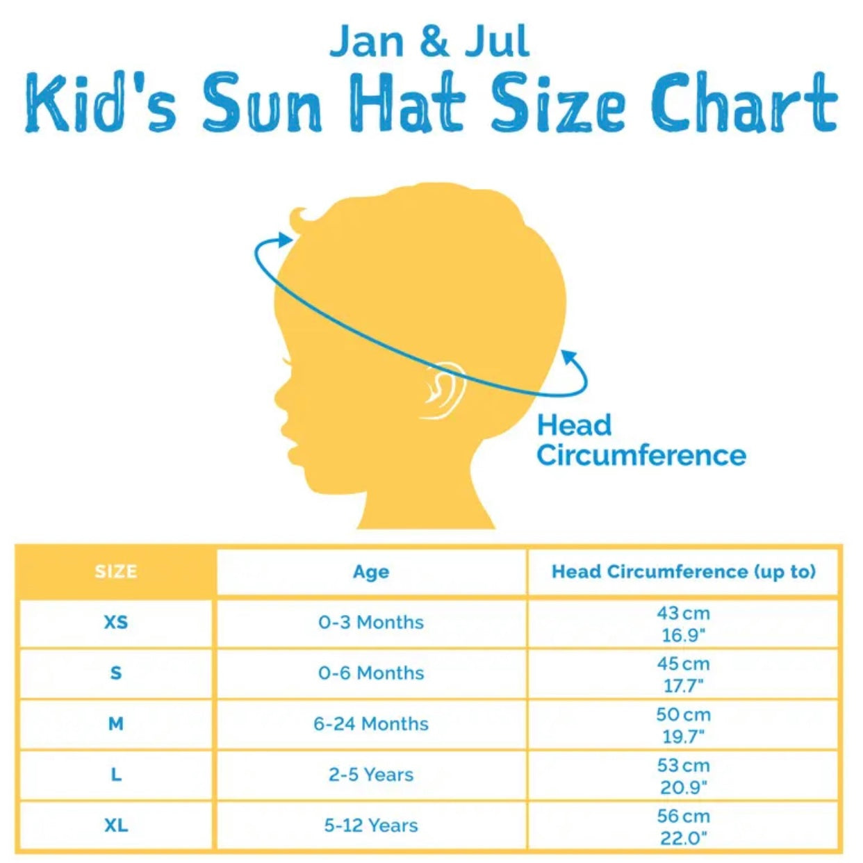 Jan & Jul Aqua Dry Bucket Hat