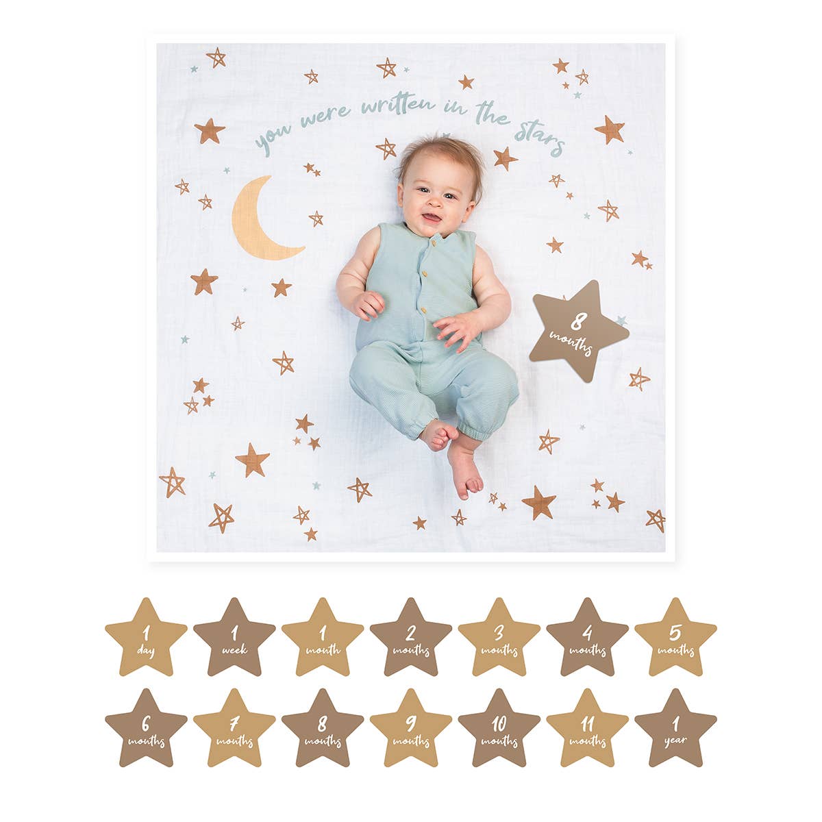 Baby’s 1st Year Swaddle & Milestone Card Gift Set - Stars