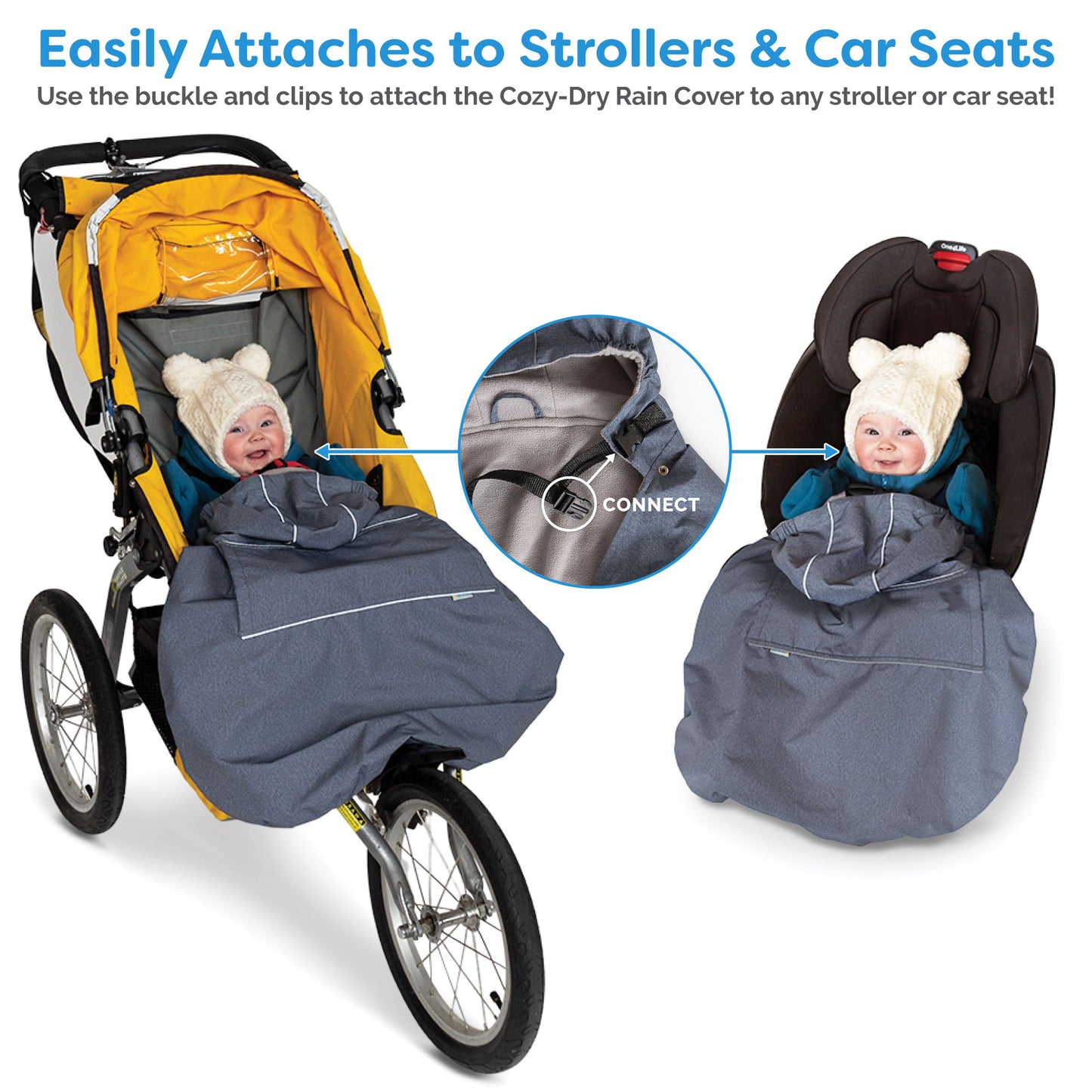 PREORDER Jan & Jul Cozy Dry Baby Rain Cover