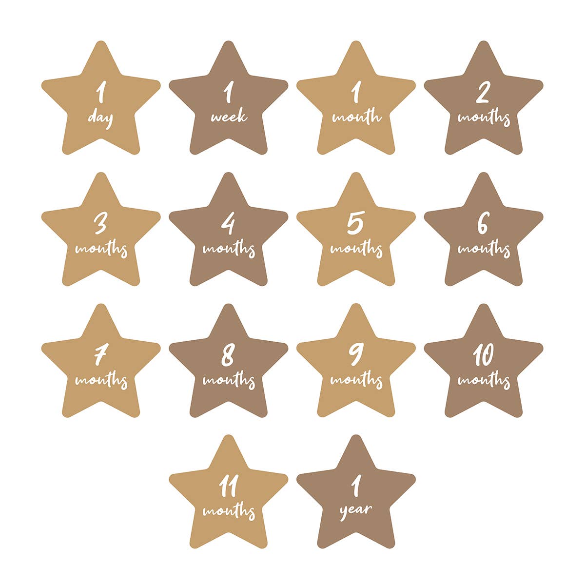 Baby’s 1st Year Swaddle & Milestone Card Gift Set - Stars